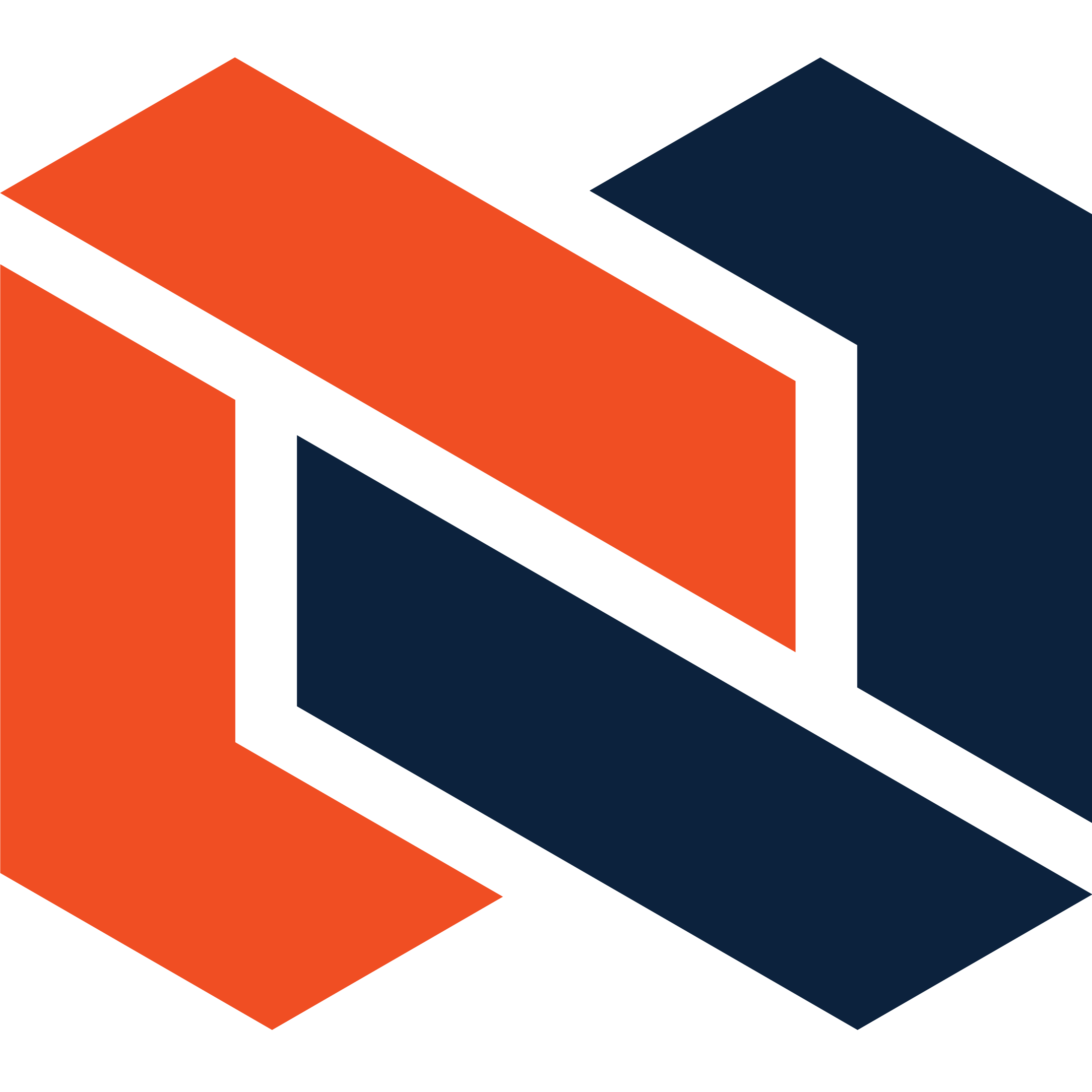 NSC
